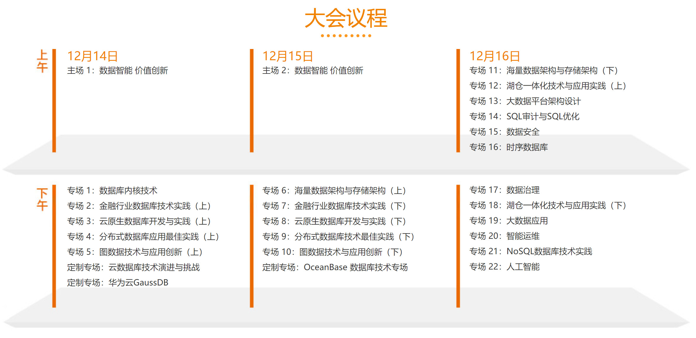 2022DTCC中国数据库技术大会